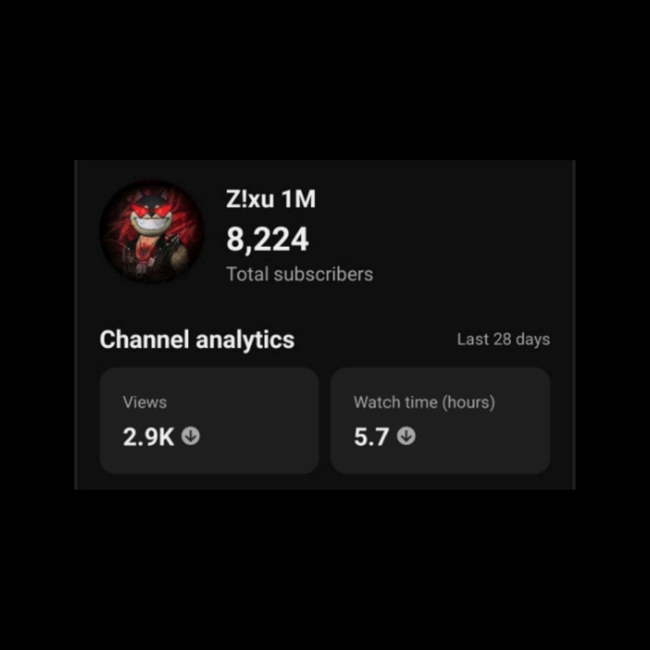 Channel Image